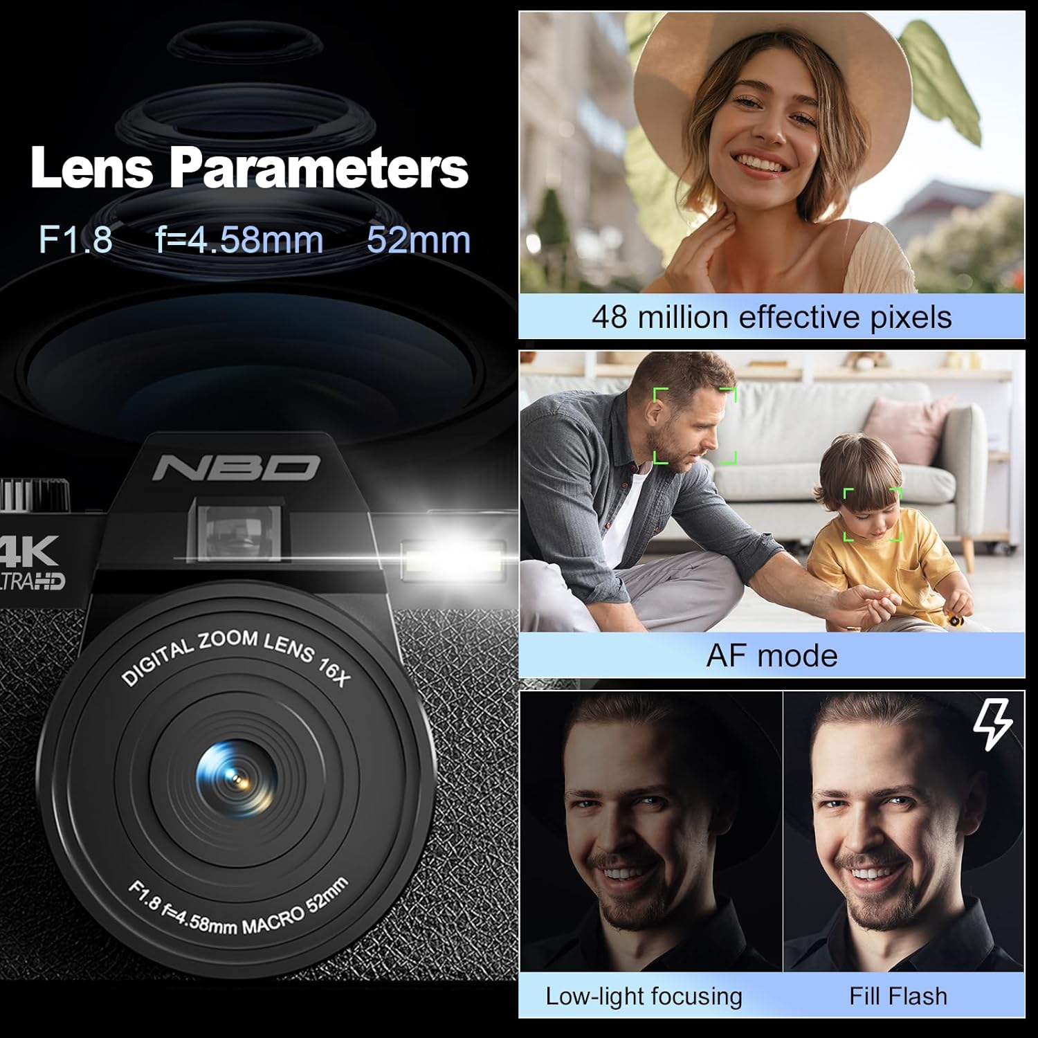 NBD 4K digitale camera's voor  - Graded Card Display recensie en prijs
